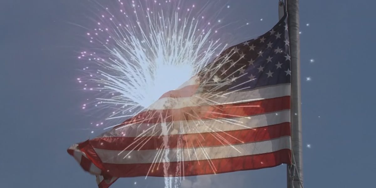 Celebrations and fireworks displays in North Central Wisconsin celebrating America’s 250th birthday