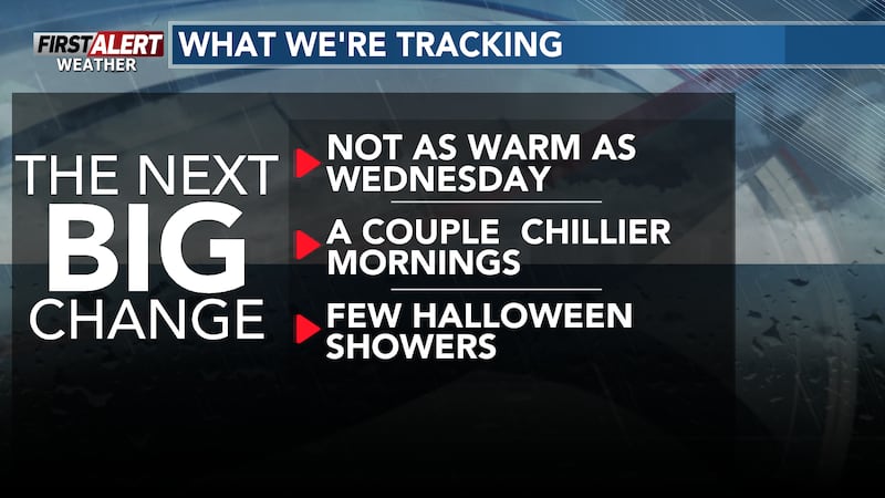 A few changes are heading our way the next few days.
