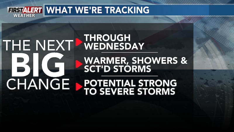 The Next Big Change is for warmer and unsettled weather in the next few days
