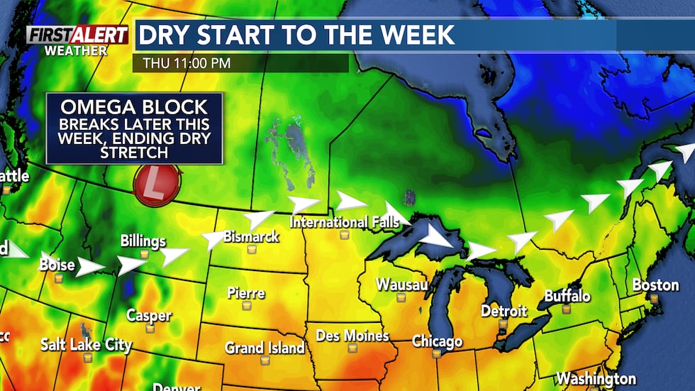 The Omega Block that has brought dry weather will break apart towards the end of the week.