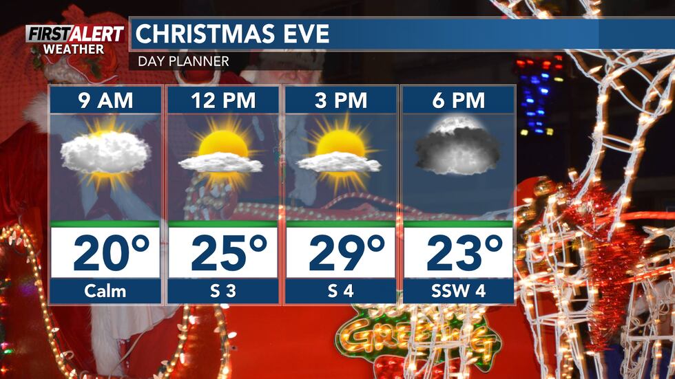 Conditions will clear up later this morning and into the afternoon.