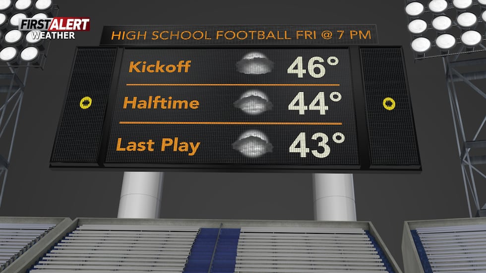 High school football playoff games forecast.