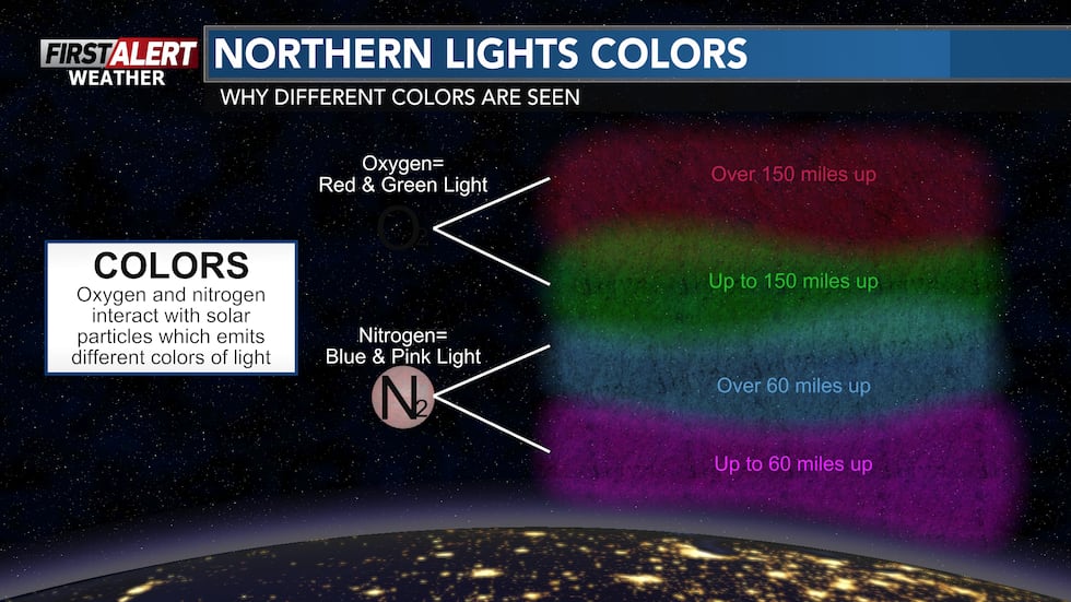 Northern Color Northern Lights may be visible Wednesday night into Thursday over Wisconsin