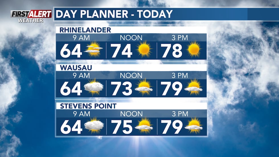 Planner for Monday.