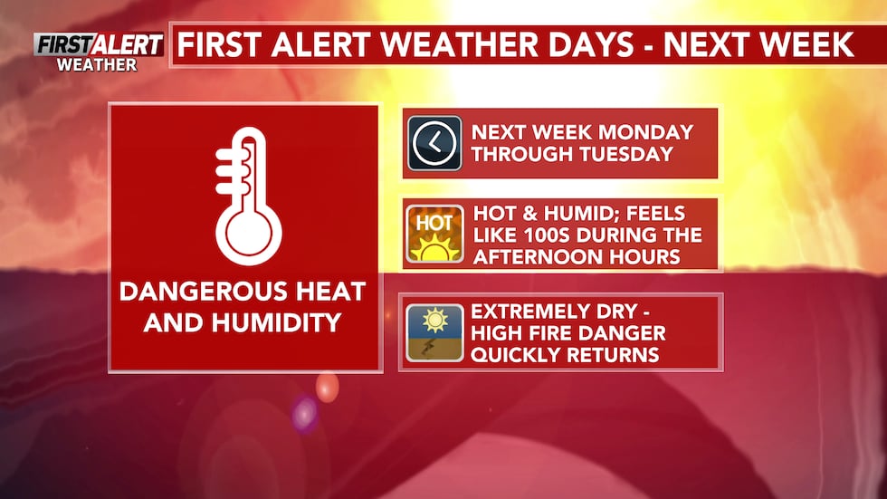 First Alert Weather Days issued for Monday and Tuesday of next week