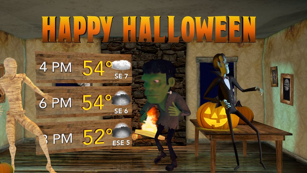Halloween Forecast.