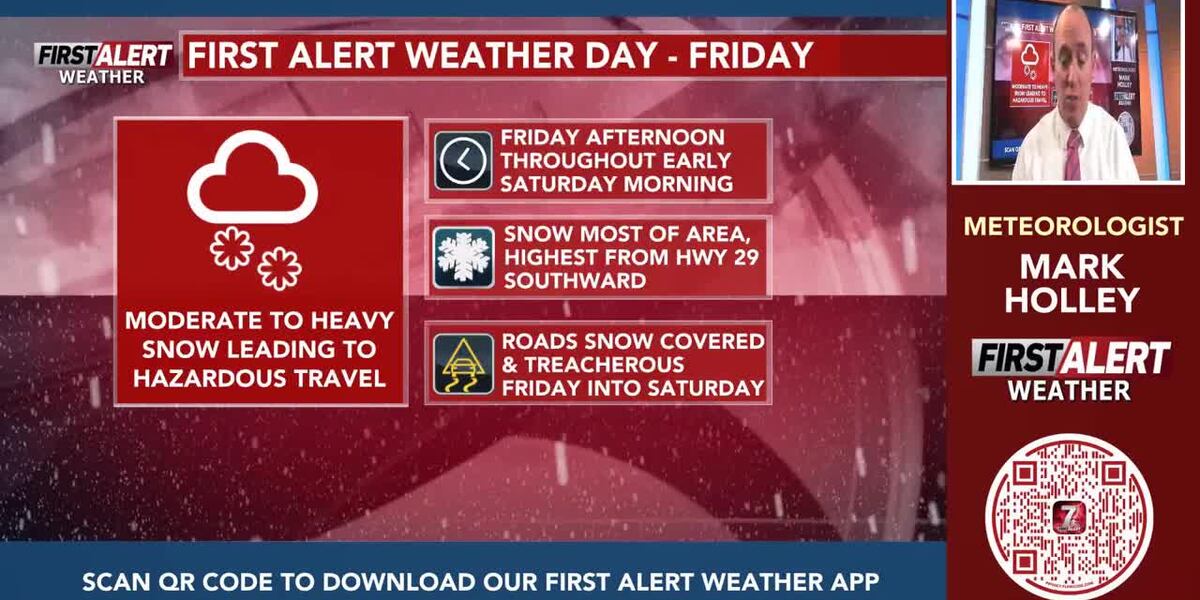 First Alert Weather Thursday Afternoon Forecast(2/13/25)