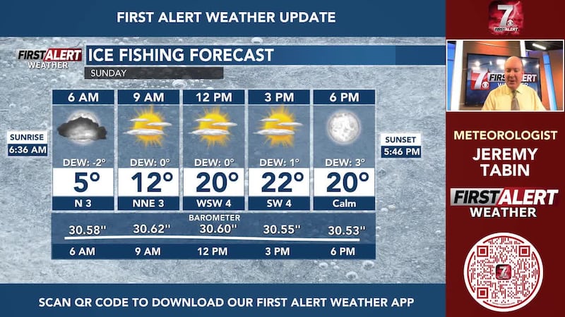 Ice Fishing Forecast on Sunday-March 1st