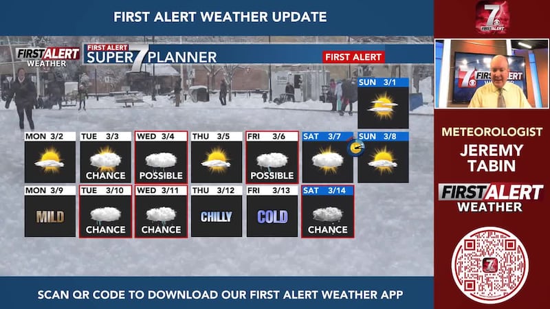 First Alert Super 7 Planner-Feb 28th-Mar 1st