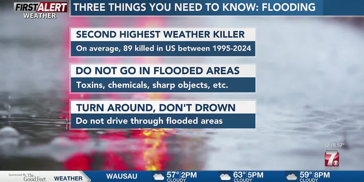 Advice to stay safe during flooding events