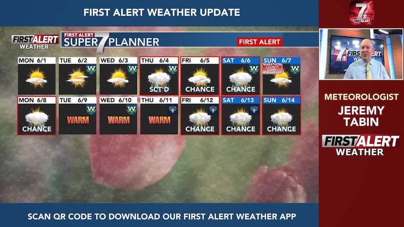 First Alert Alert Super 7 Planner-May 31st-June 1st