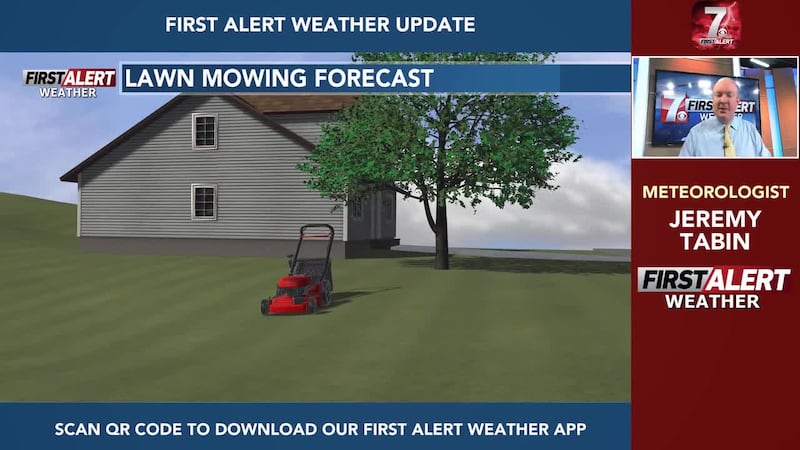 Lawn Mowing Forecast-June 1st-4th