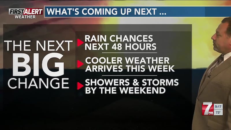 The Next Big Change could bring in some wetter weather to parts of the area.