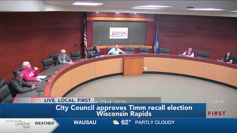 Recall organizers initiated the petition citing allegations he intimidated a local business...