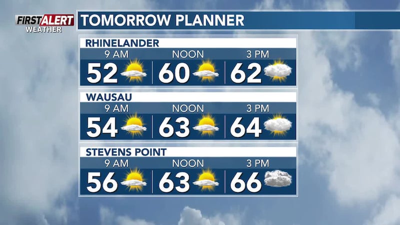 Mostly clear and cool into Thursday morning. Dry with sun and clouds ending the work week.