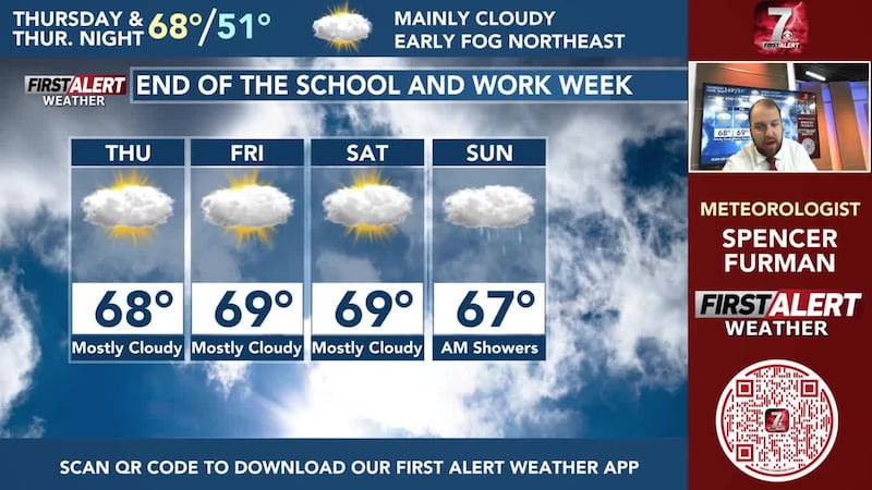 A lot more fog is expected Thursday morning. Expect more cloud cover over the next few days too.