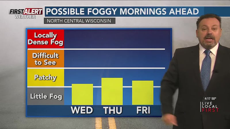 More shower chances continue through the week including a chance of rain on Halloween