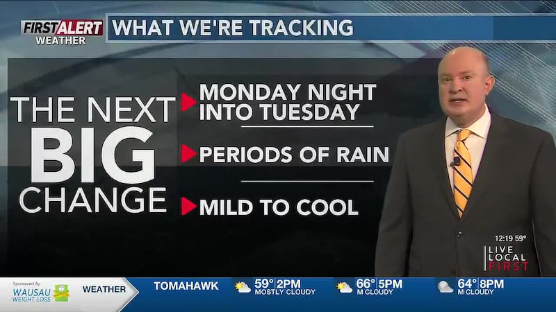 Meteorologist Jeremy Tabin is tracking more rain chances as the week continues