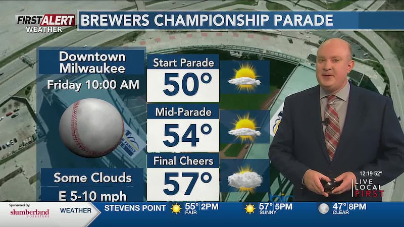 Meteorologist Jeremy Tabin says trick or treaters on Saturday should stay dry