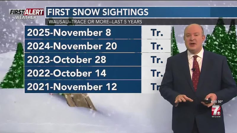 The average first date can be as soon as the first week of November in some communities while...
