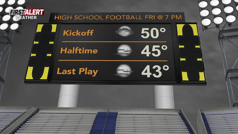 Dry and cool Friday night, while a few sneaky showers are possible on Halloween.