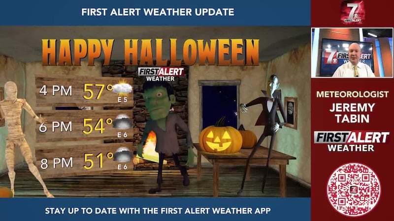 Trick-or-Treat Forecast-October 31st