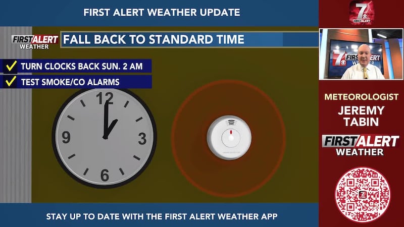 Standard Time Returns-November 1st