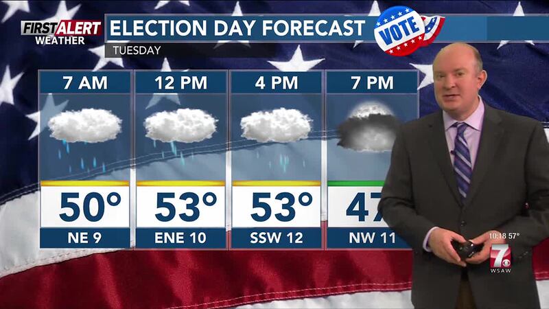 Scattered showers overnight into early Tuesday morning. Periods of rain on Election Day with a...