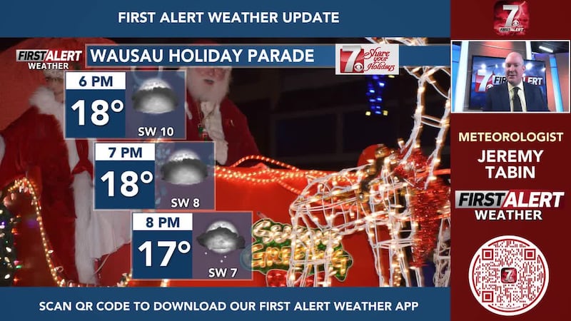 Wausau Holiday Parade Forecast-December 7th