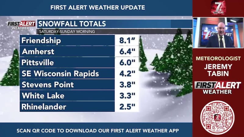 Snowfall Totals from Saturday-Sunday-Nov 29th-30th